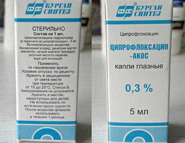 Инструкция по применению капель ципрофлоксацин и аналоги препарата