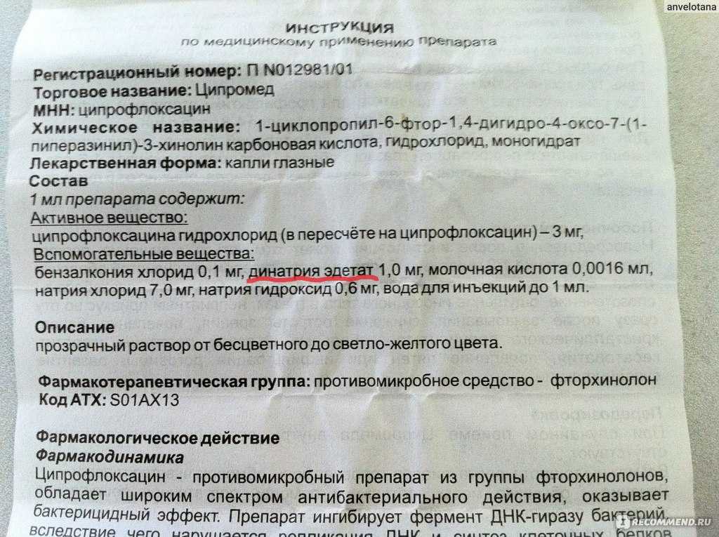 Инструкция по применению капель ципрофлоксацин: отзывы и сколько стоит?
