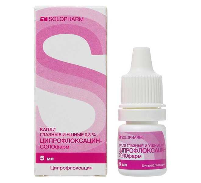 Обзор: ципрофлоксацин