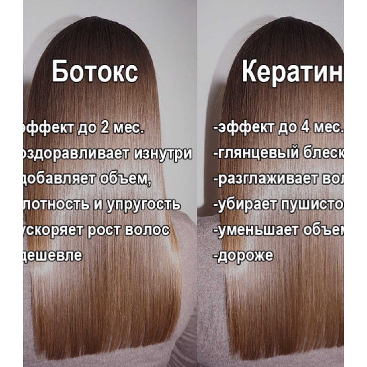 Ботокс для волос — полное описание процедуры