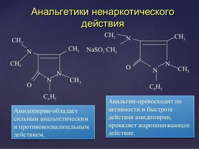 Амидопирин с анальгином от головной боли