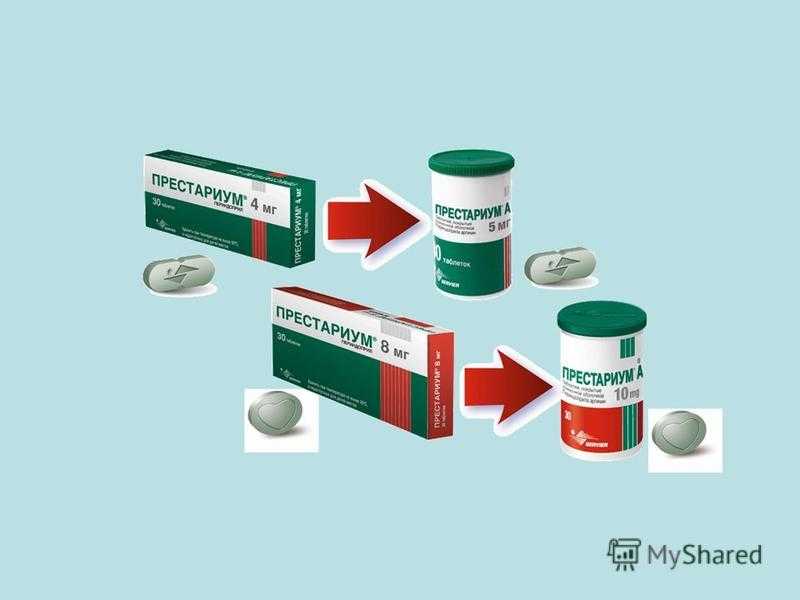 Престариум и алкоголь: совместимость, отзывы кардиологов, возможные последствия | womansecrety.ru