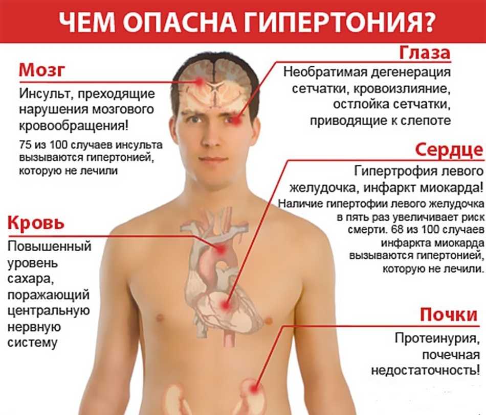 Тошнит когда нервничаю: причины и как с этим можно справиться