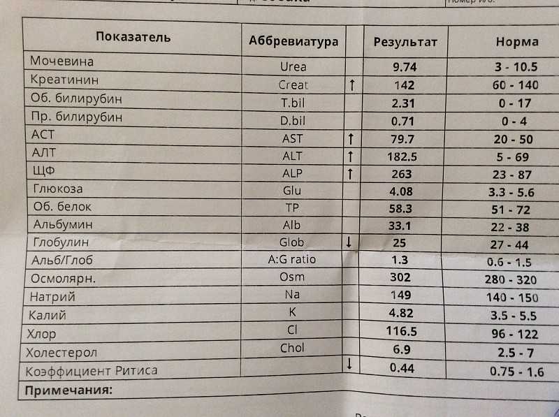 Тюльганская