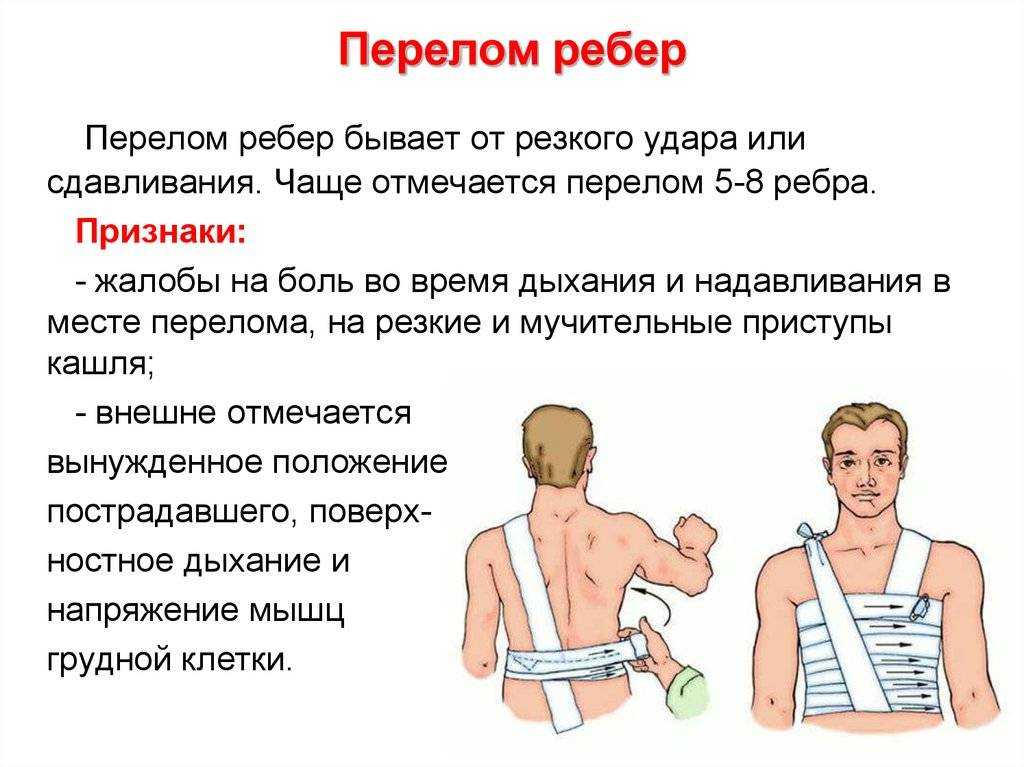 Высокая температура после перелома: причины, симптомы, лечение