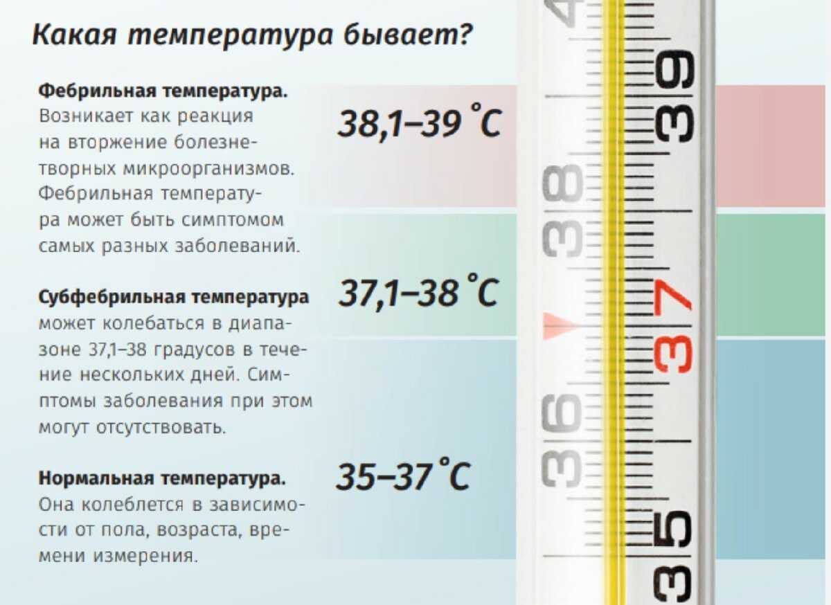 Какая температура может вызвать летальный исход у человека?