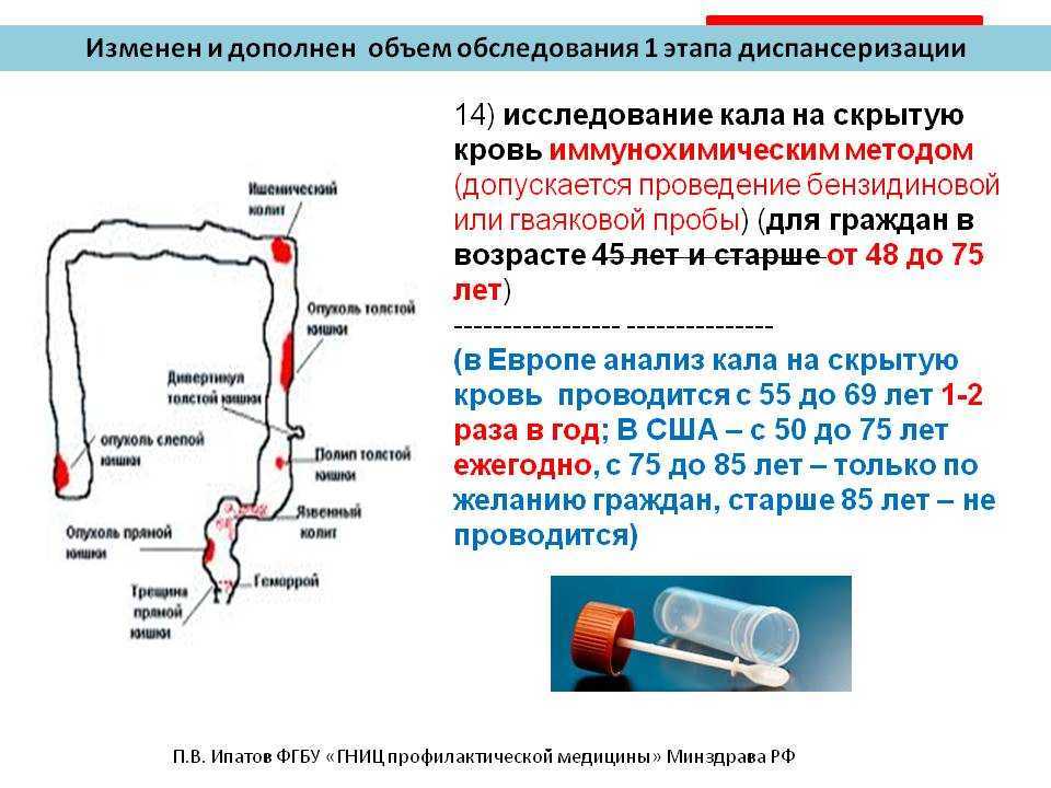 Кровь в кале у ребенка: 9 причин, 5 способов диагностики, 6 методов лечения