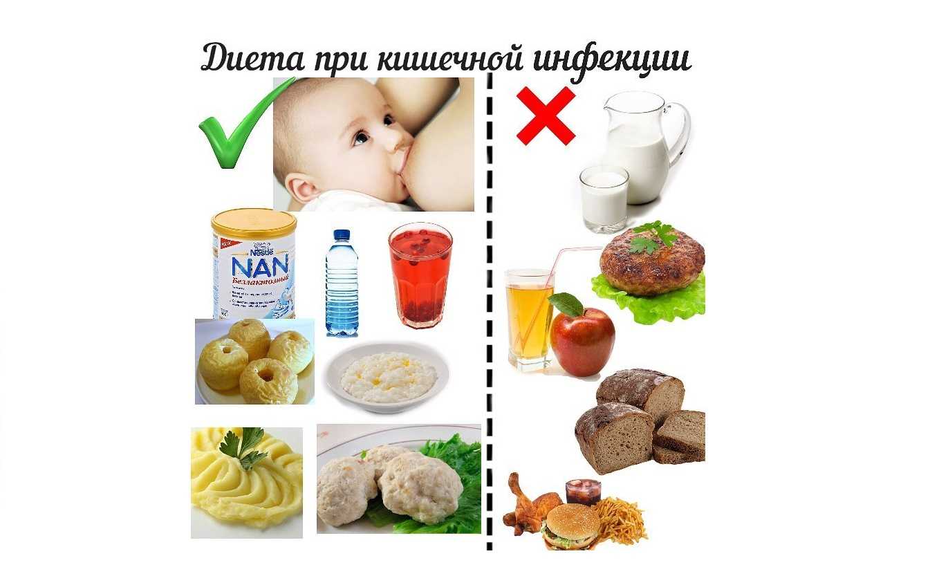 Диета при отравлении: продукты, меню для взрослых и детей