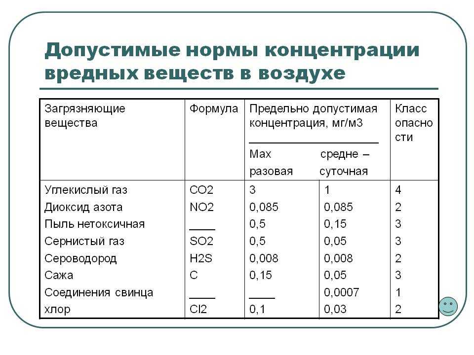 Кератиновое выпрямление волос без формальдегида – все о процедуре