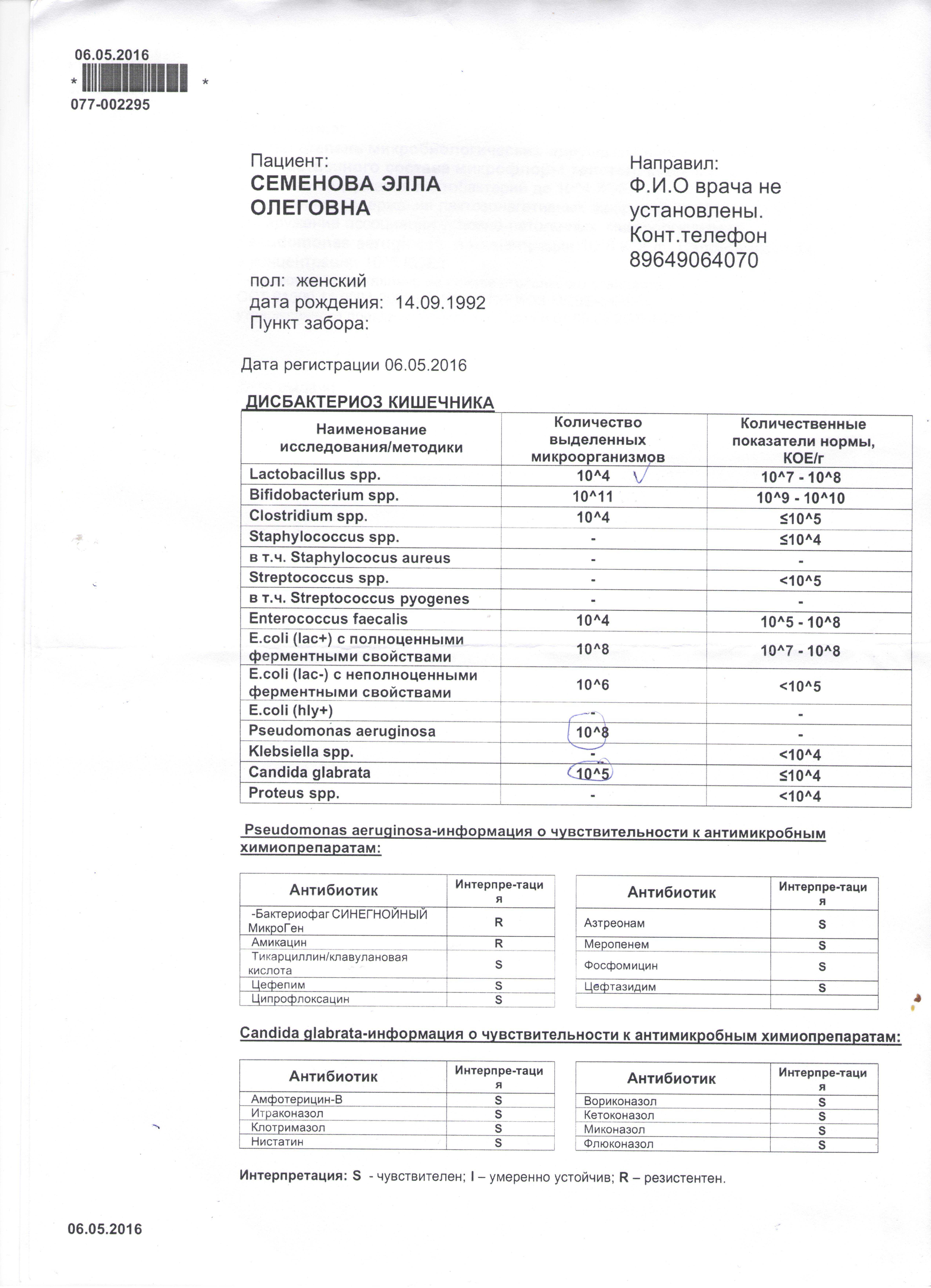 Подготовка к сдаче анализа кала на дисбактериоз, порядок действий, расшифровка показателей - medboli.ru