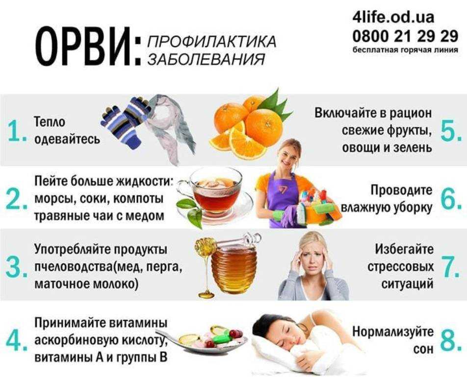 Красное горло: виноват вирус или бактериальная инфекция?