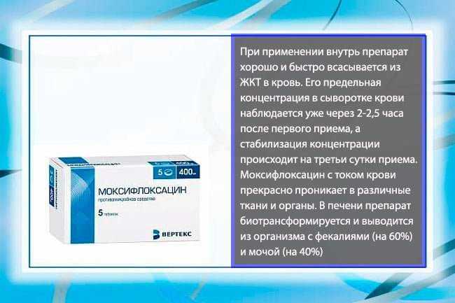 Пиелонефрит: этиология, клиника, диагностика, лечение (обзор литературы)
