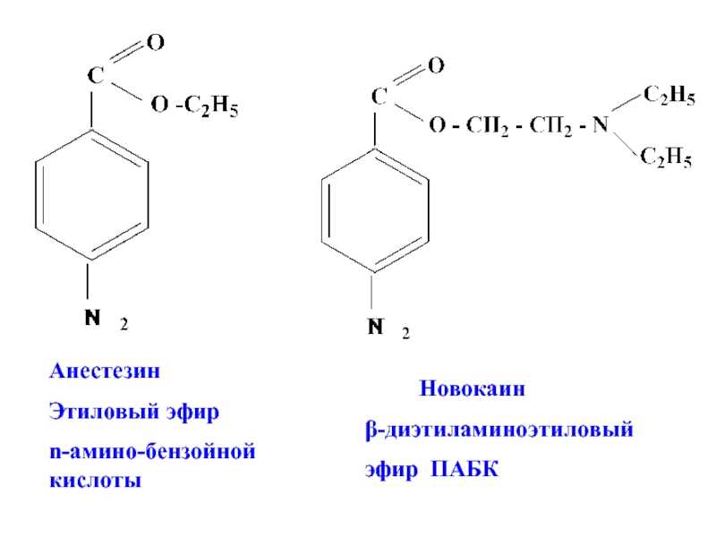 Инструкция по применению