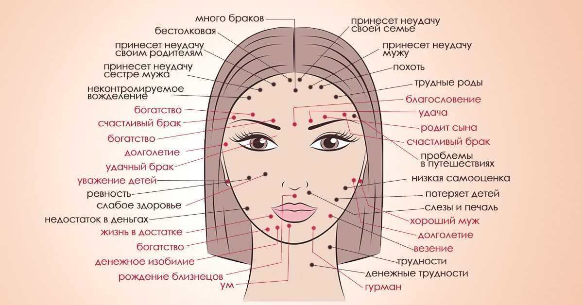 Много родинок на теле приметы и значение - суеверия и приметы