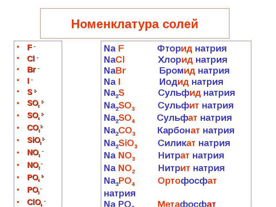 Натрия бромид: инструкция и применение