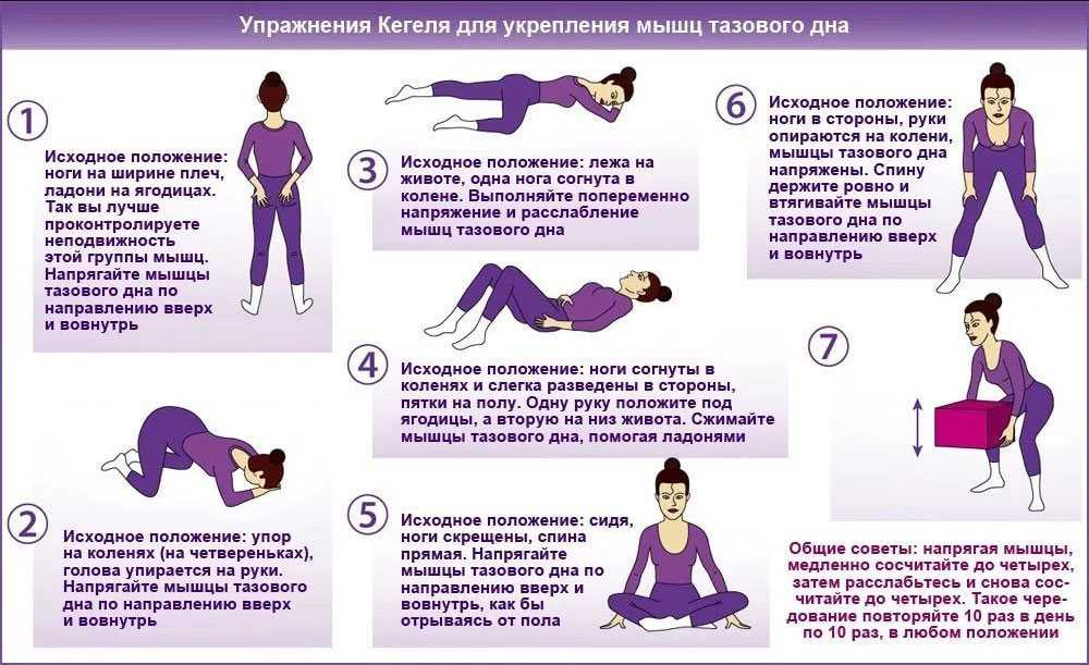 Упражнения кегеля для беременных женщин: как выполнять гимнастику во время 1, 2, 3 триместра в домашних условиях, можно ли делать до родов, противопоказания и фото
