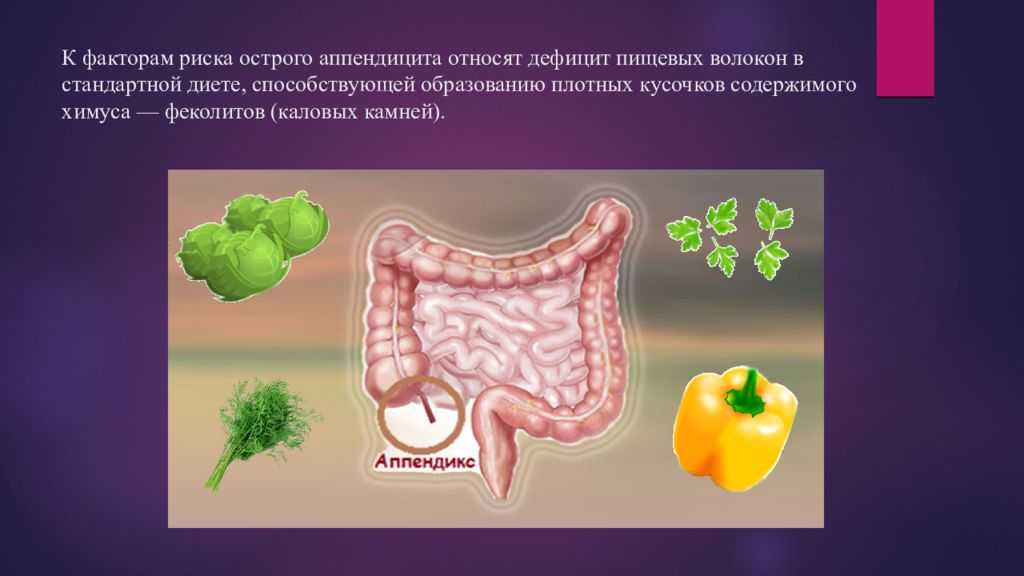 Острый гангренозно-перфоративный аппендицит – причины, симптомы, лечение и реабилитация