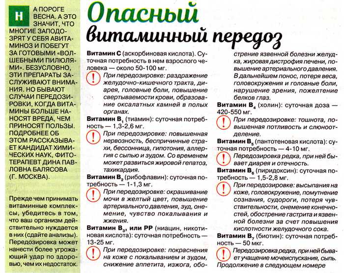 Передозировка витамина д у детей: симптомы, признаки и клинические рекомендации