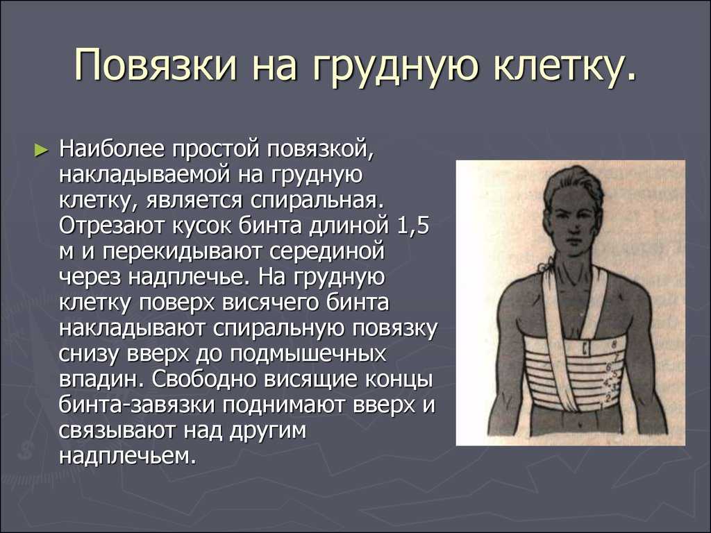 Наложение повязки на молочную железу алгоритм - гинеколог