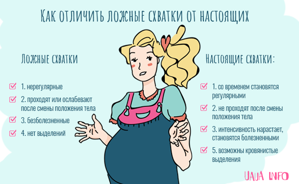 Витамины для кормящих мам