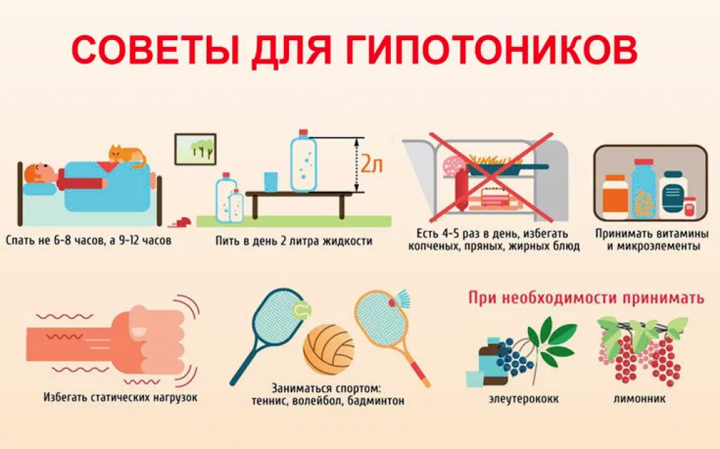 Тошнота
