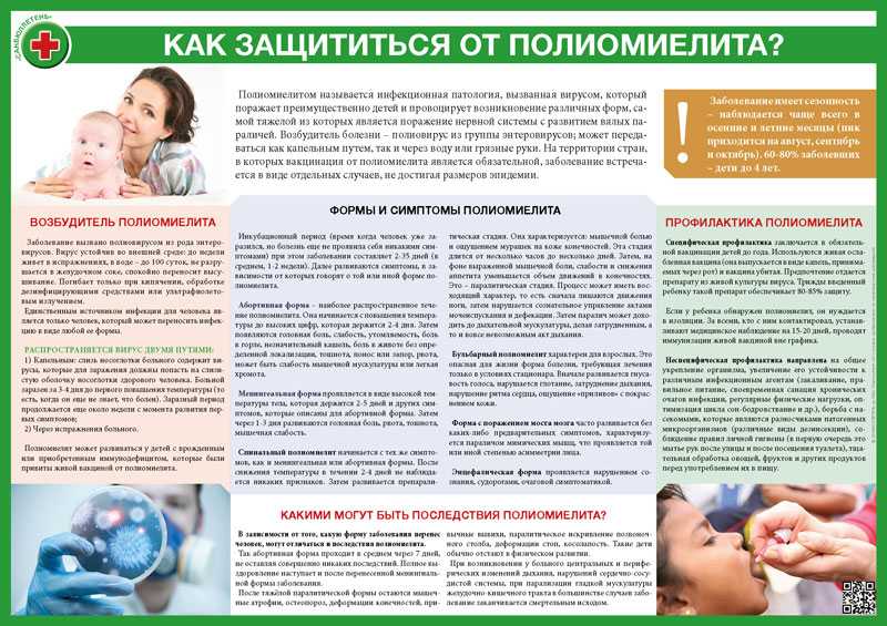 Прививка от полиомиелита - виды прививок, показания и противопоказания