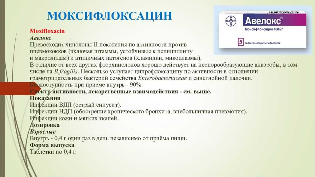 Моксифлоксацин таблетки «вертекс» | инструкция по применению лекарств, аналоги, отзывы