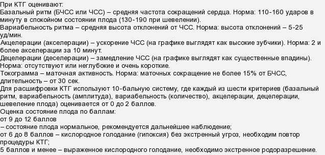 Ктг при беременности: что это такое, с какой недели делают, как расшифровываются результаты?