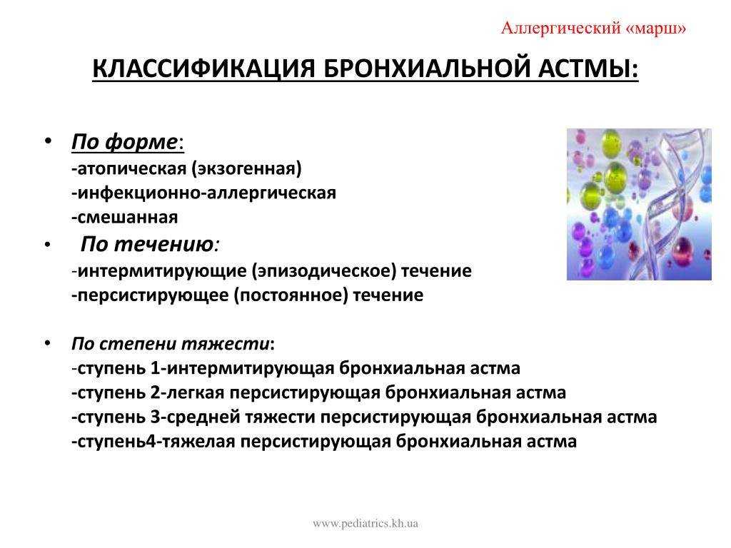 Степени тяжести, течение и лечение персистирующей формы бронхиальной астмы. бронхиальная астма