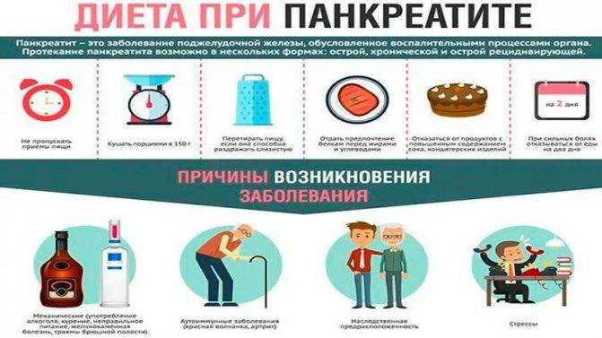 Вред кофе для поджелудочной железы: правда или миф?