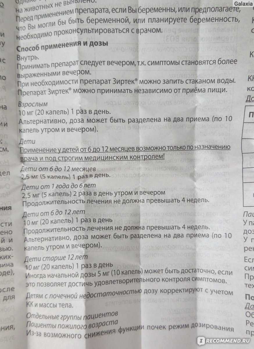Зиртек или зодак – что лучше для детей и в чем разница между антигистаминными препаратами?