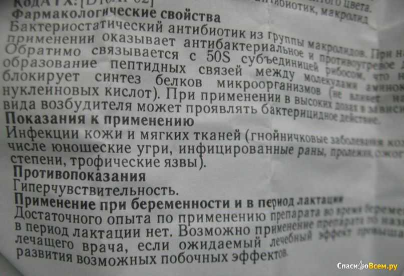 Эритромицин от прыщей — инструкция по применению, противопоказания и отзывы