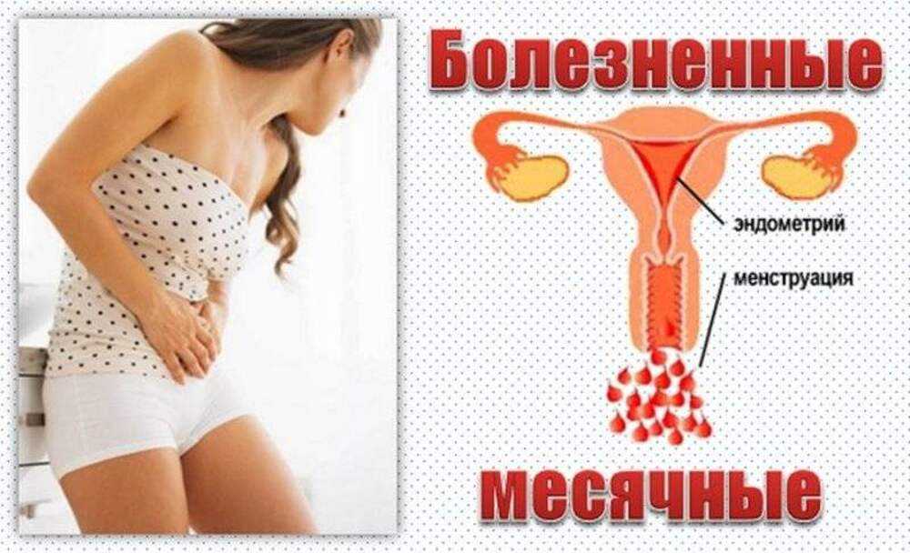 Задержка месячных
