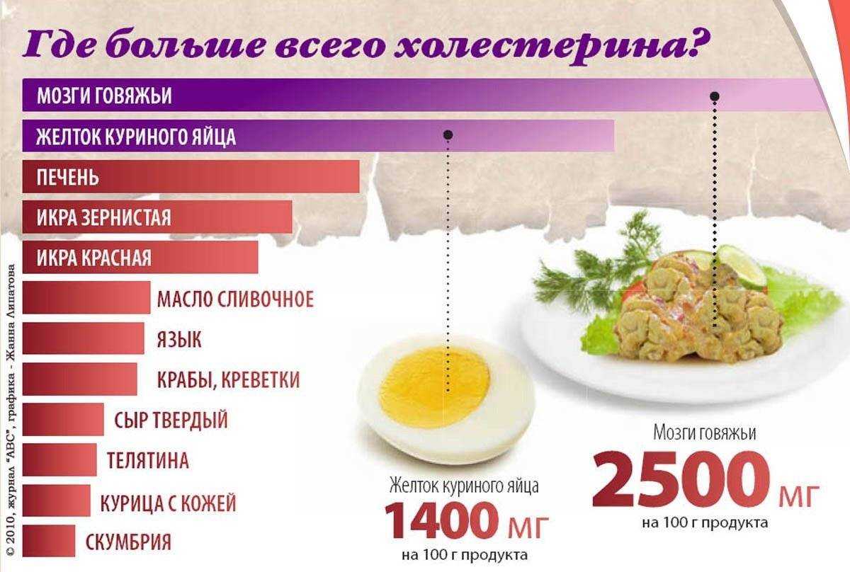 К чему приводит неумеренное потребление пива?