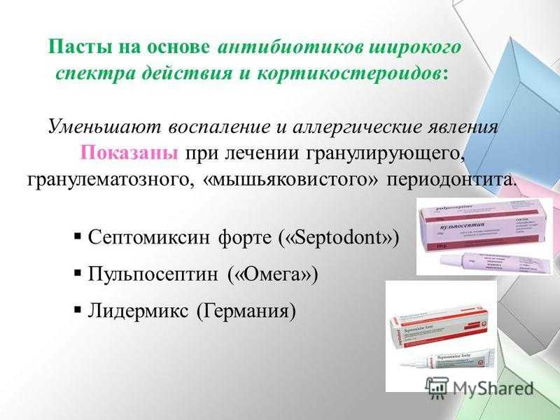 А.и. грудянов, в.в. овчинникова, н.а. дмитриева "антимикробная и противовоспалительная терапия в пародонтологии"