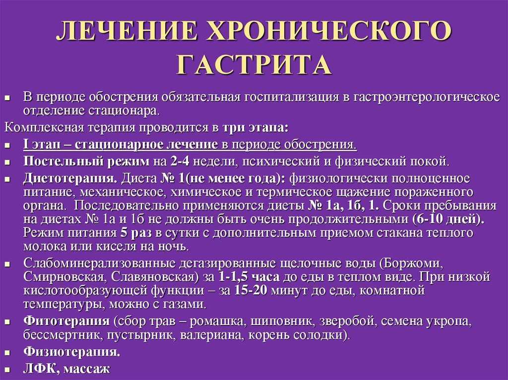 Все о гастрите: симптомы и признаки гастрита - полисмед
