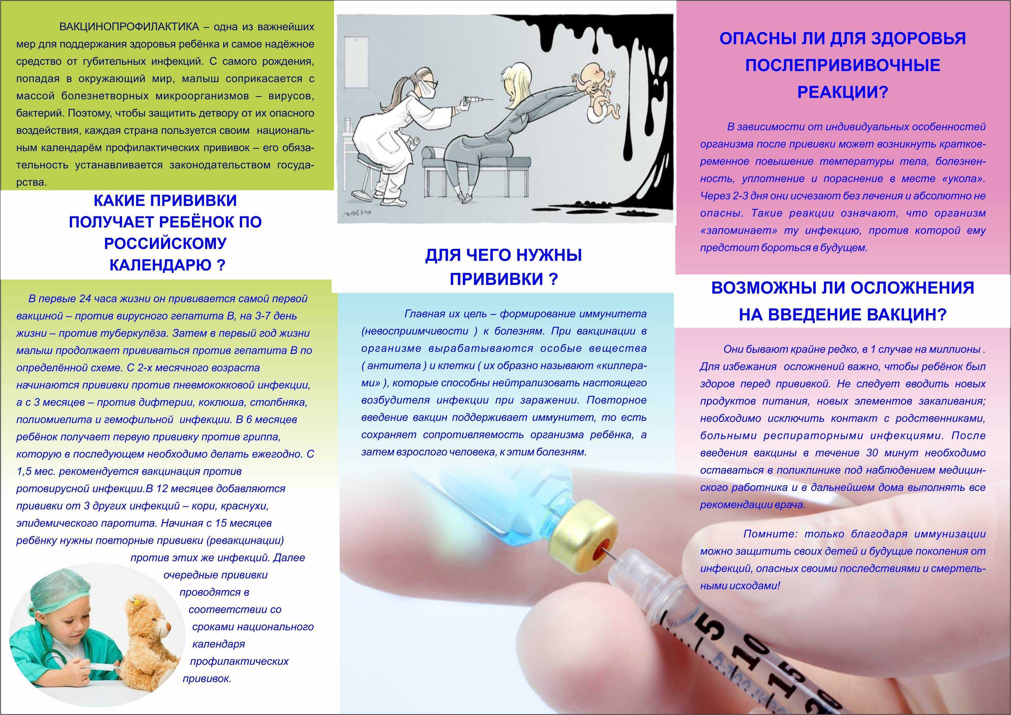 Температура после прививки у ребёнка — сколько держится и как сбить жар?
