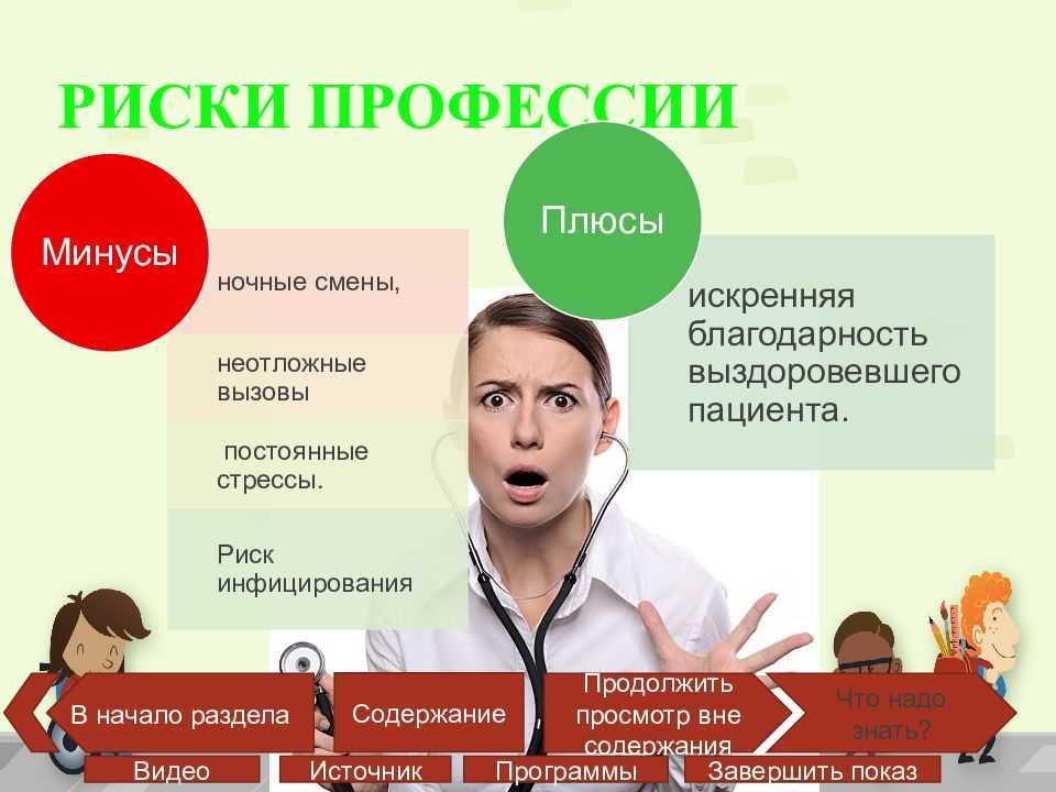 Врач-инфекционист: обязанности, зарплата, где учиться, плюсы и минусы профессии - блог "академии профессиональных стандартов"