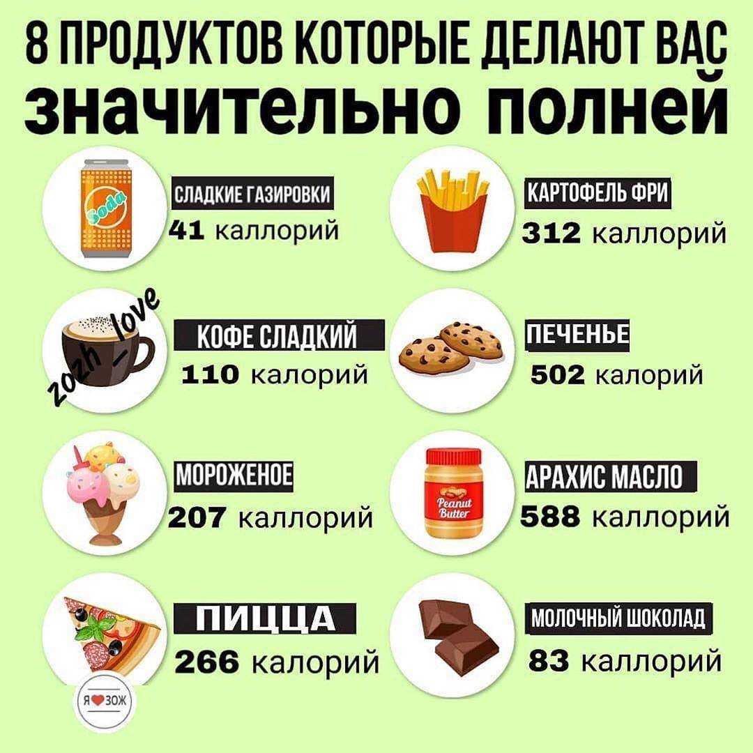 Тяга к шоколаду или мясному: о чем сигнализирует наш организм :: инфониак