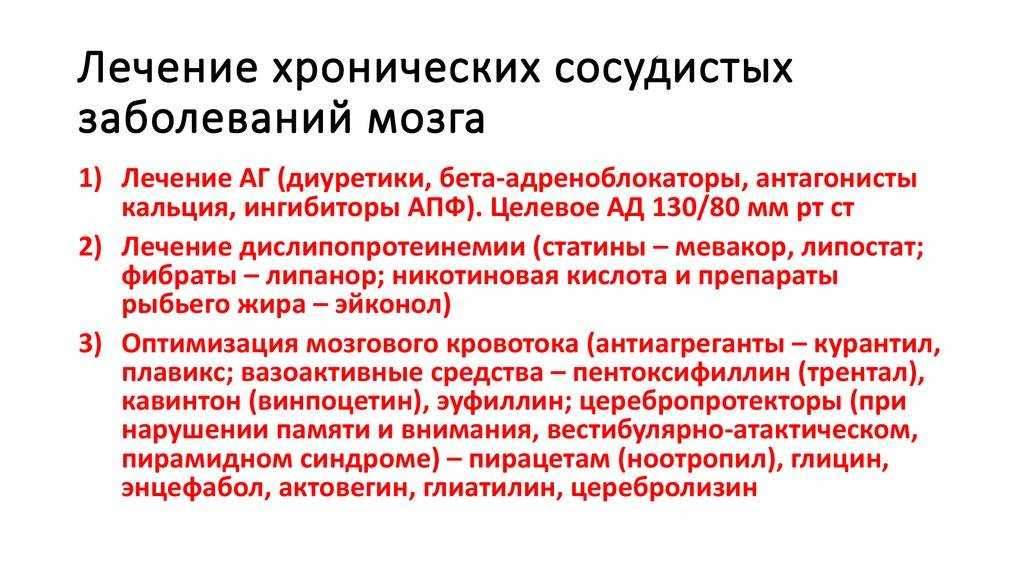 Энцефалопатия на мрт головного мозга