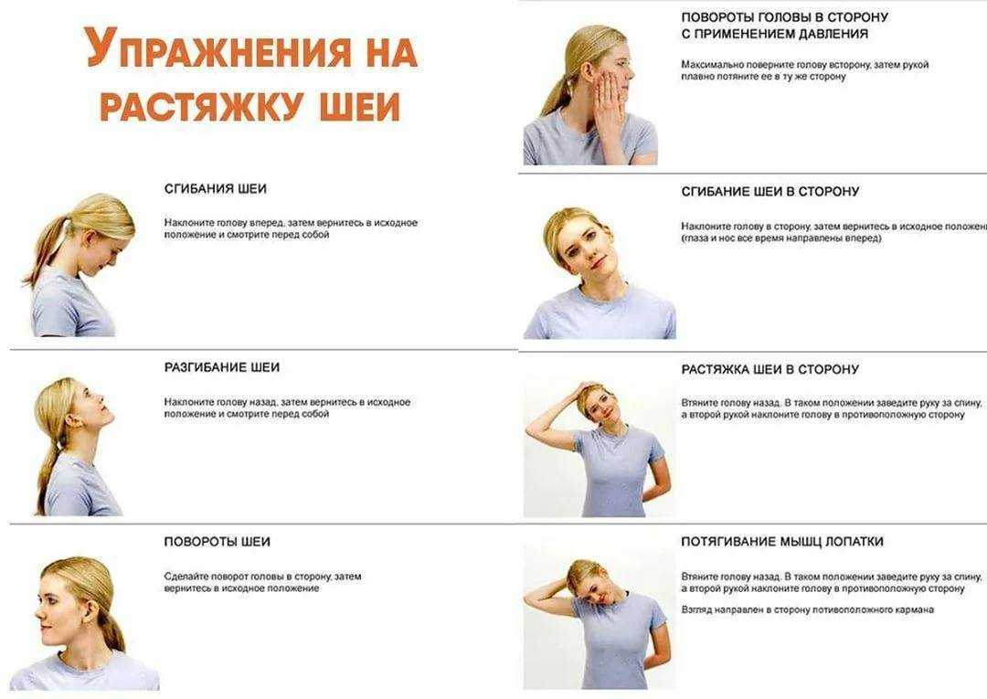 Как лечить перелом шейного позвонка