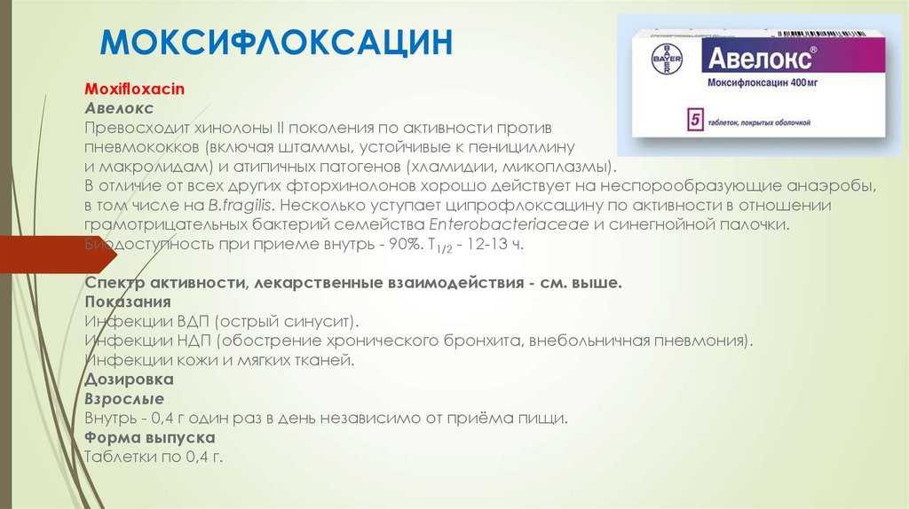 Авелокс при простатите