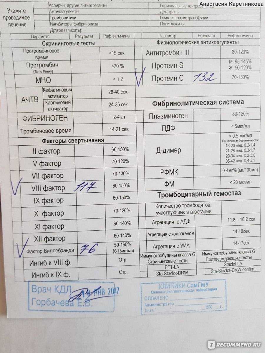 Как сдавать анализ на дизгруппу: показания к обследованию кала, порядок посева и подготовка к сдаче мазка