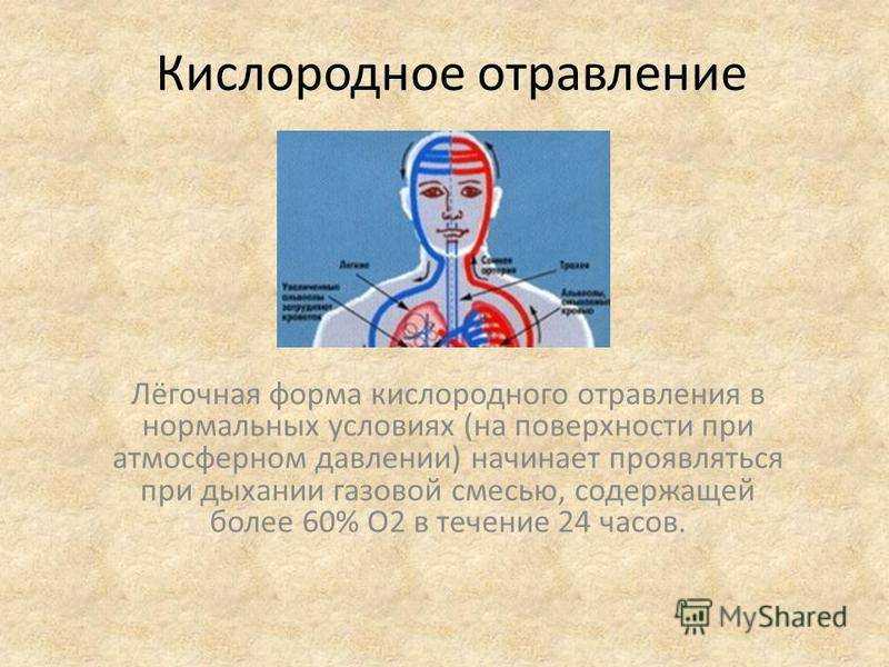 Кислородное отравление, портал врачей иркутской области и города иркутска