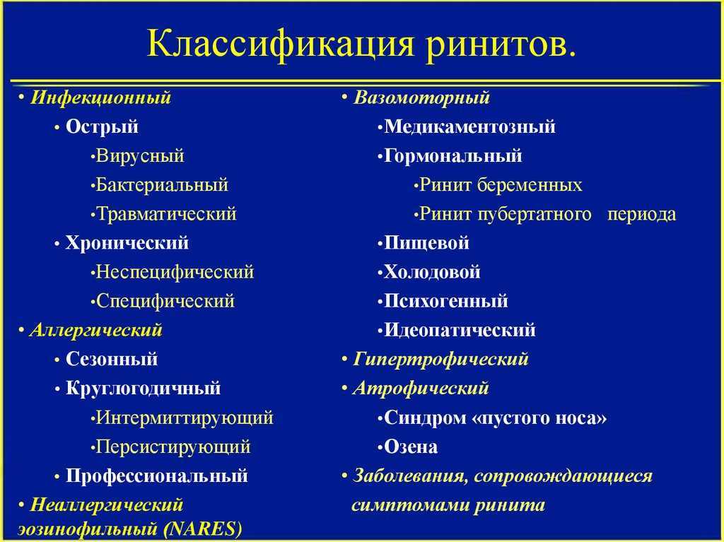 Вазомоторный ринит: симптомы и лечение препаратами, как избавиться навсегда с помощью операции