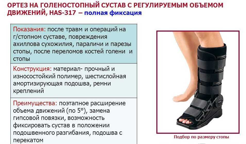Лангетка на ногу для голеностопного сустава  Зачем нужна лангетка на ногу при травме: разновидности, критерии выбора, противопоказания  Лангетка на ногу —