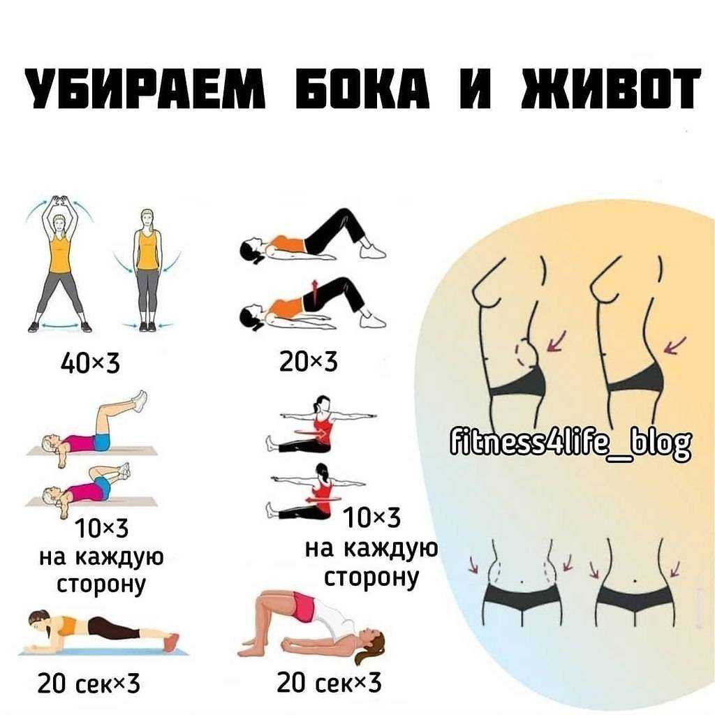 Как убрать живот после 45 лет в домашних условиях. почему на боках и животе образуются жировые отложения, особенно после 40 лет? | секреты здоровья