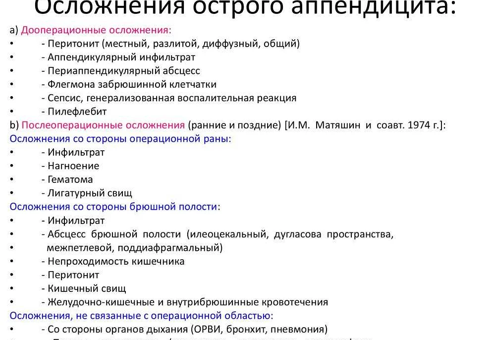 Аппендицит: послеоперационный период и восстановление