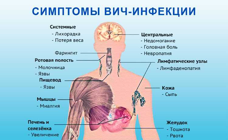 Лептотрикс