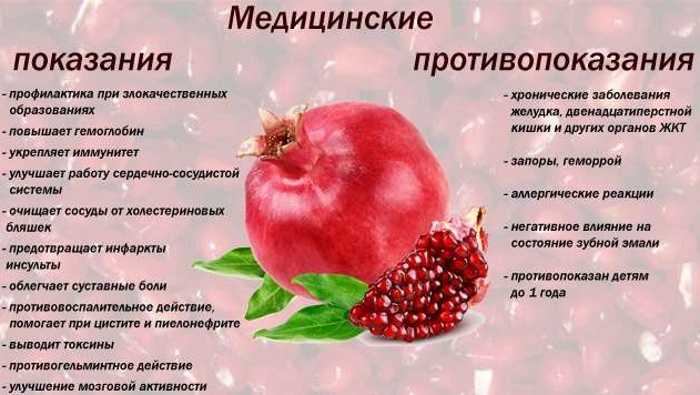 Корки граната от поноса у взрослых и детей: как заварить и как употреблять